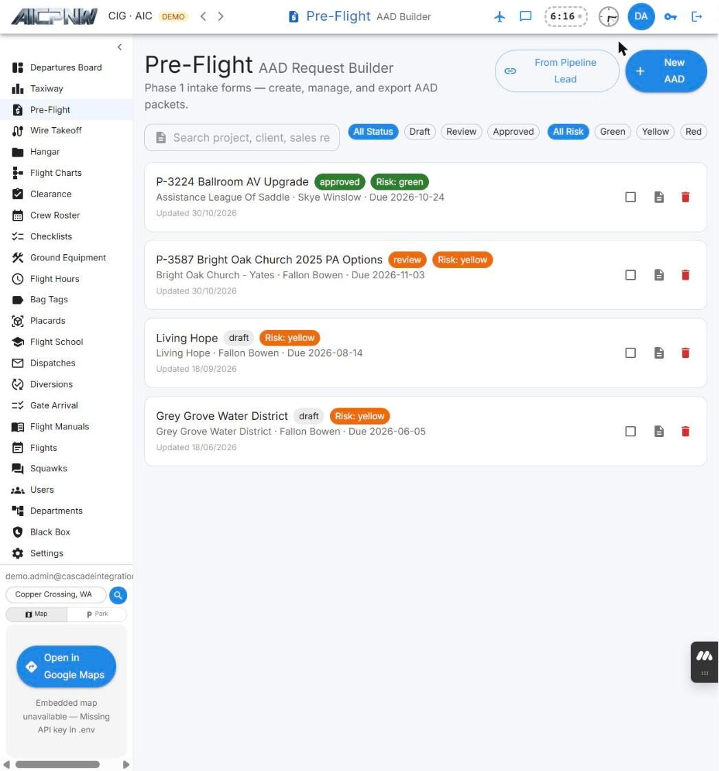 Pre-Flight ROM Builder: a list of rough-order-of-magnitude requests with status and risk